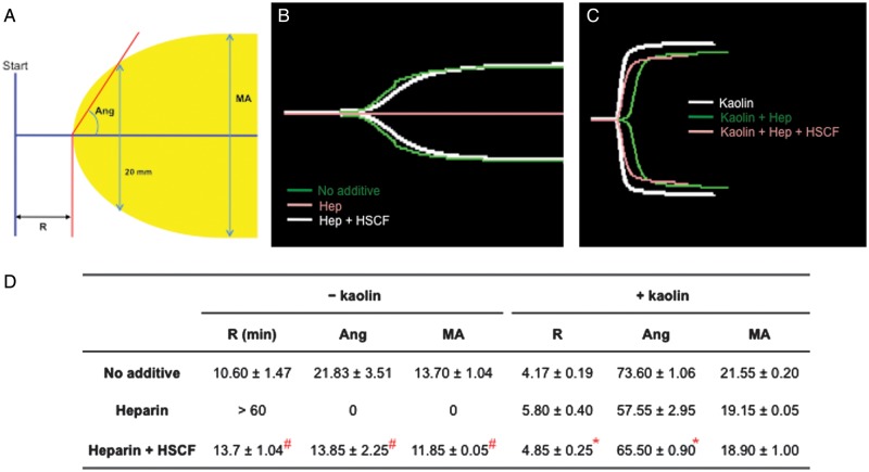 Fig. 4.