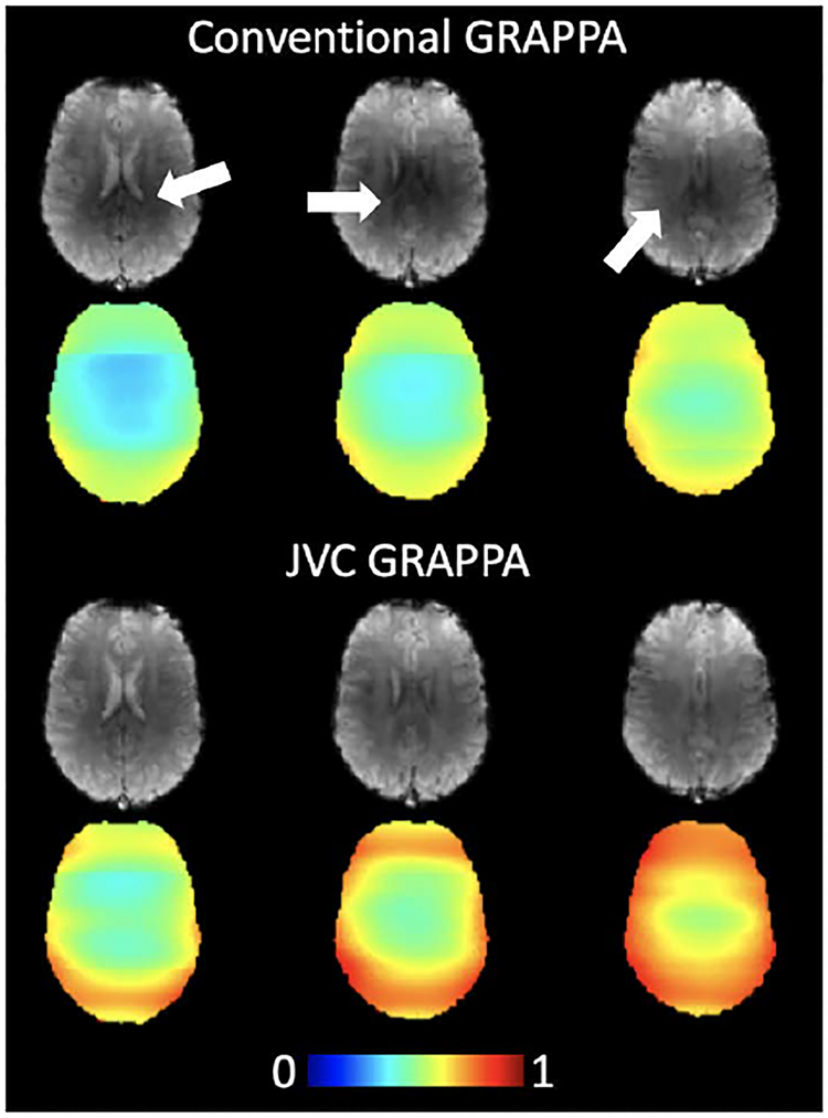 Figure 4: