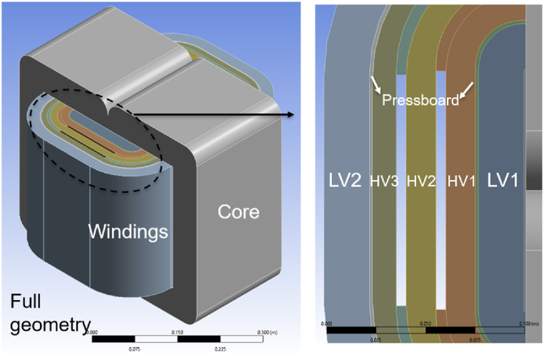 Fig. 1