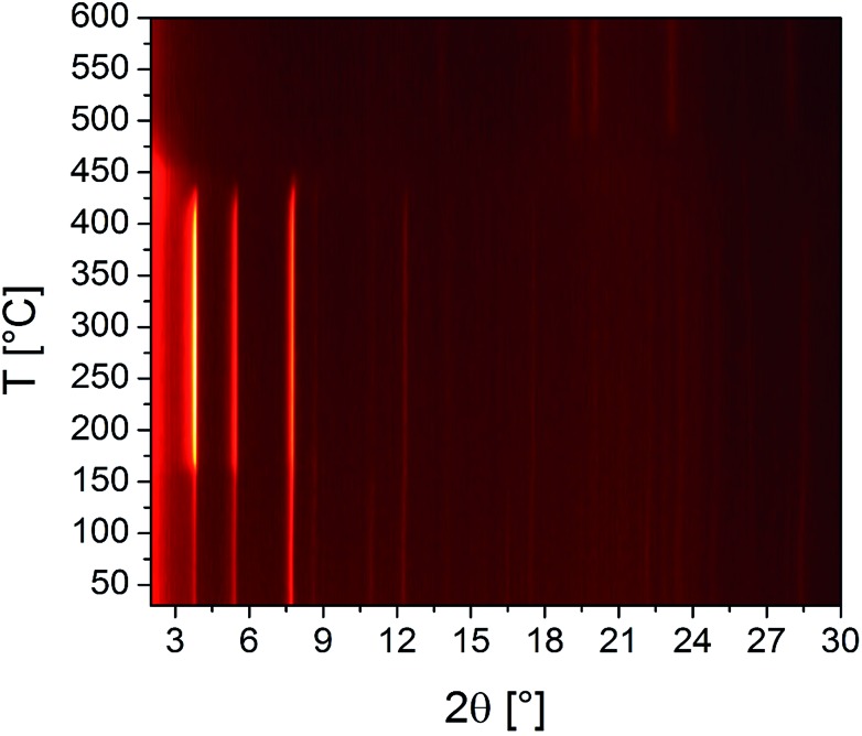 Fig. 8