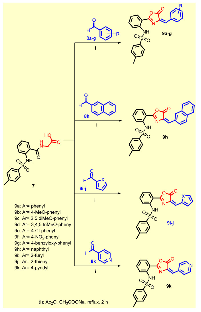 Scheme 2