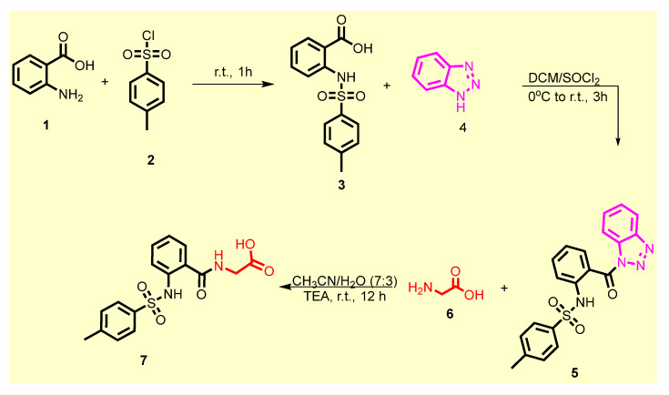 Scheme 1