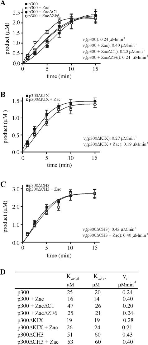 FIG. 11.