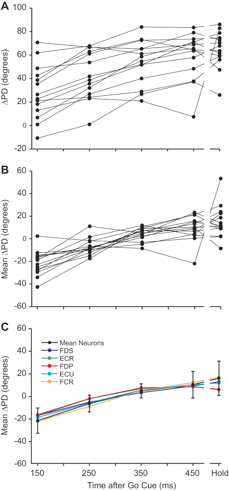 Fig. 8.