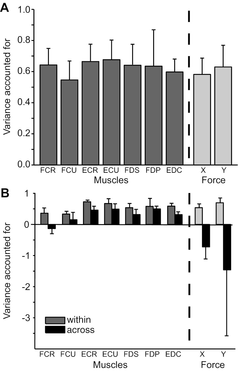 Fig. 10.