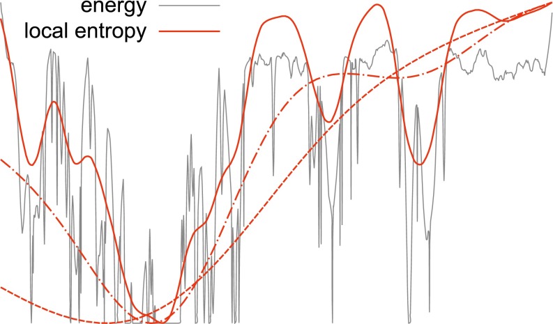 Fig. 1.