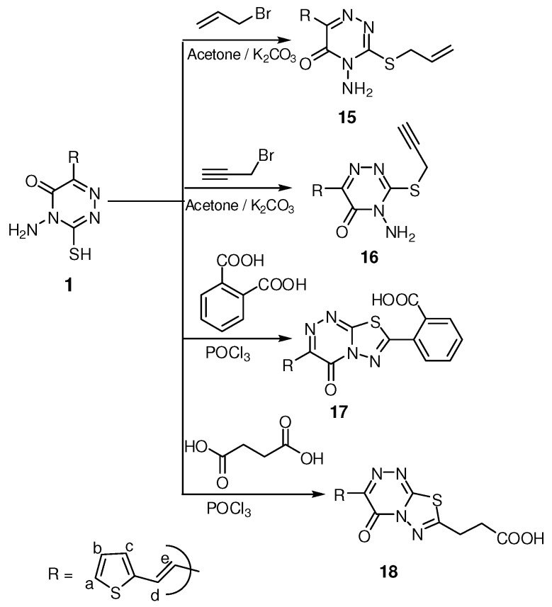 Scheme 3