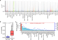 Extended Data Fig. 4