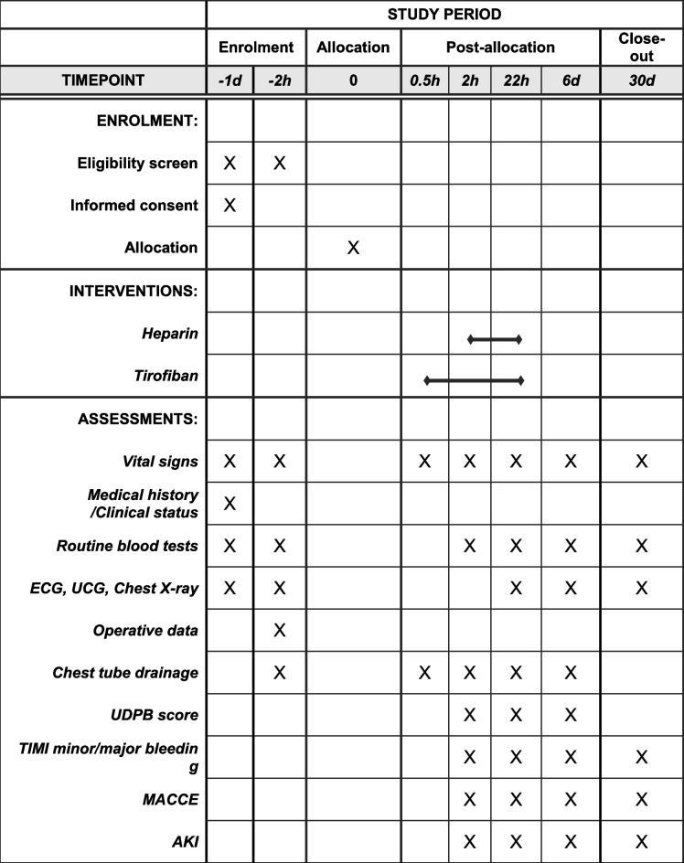 graphic file with name 13063_2023_7737_Tab2_HTML.jpg