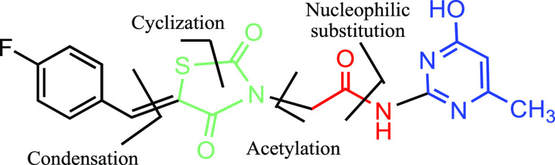 Figure 6