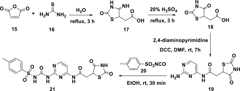 Scheme 4