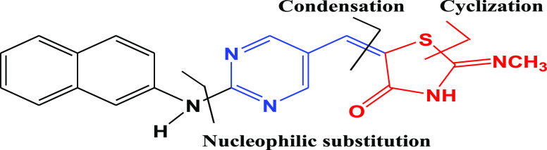 Figure 4