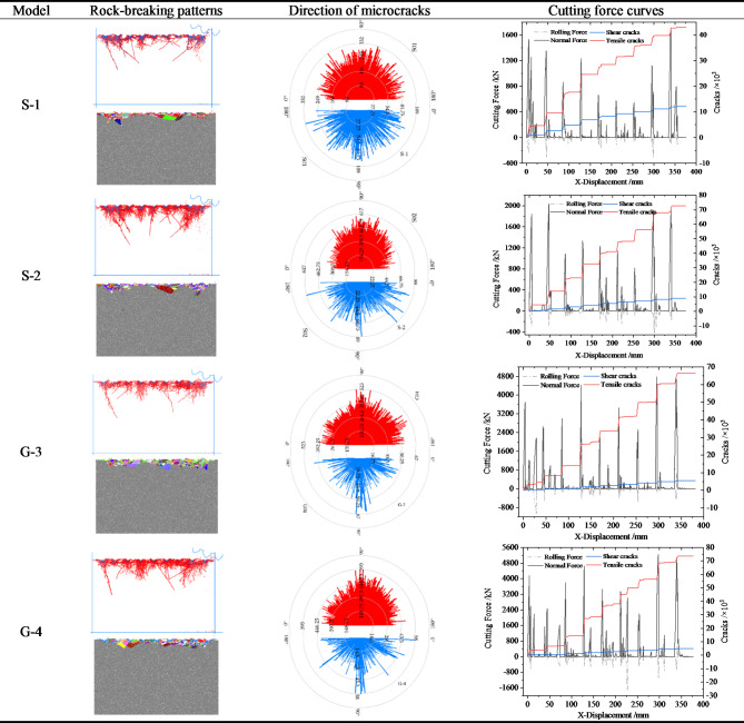 graphic file with name 41598_2024_75767_Fig23_HTML.jpg