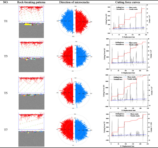 graphic file with name 41598_2024_75767_Fig25_HTML.jpg