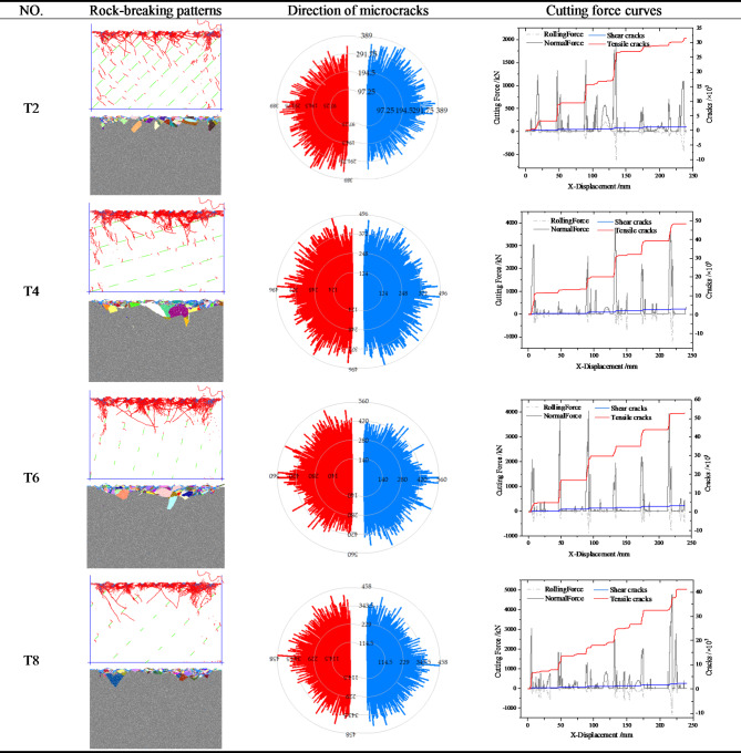 graphic file with name 41598_2024_75767_Fig26_HTML.jpg