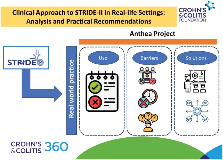 Graphical Abstract