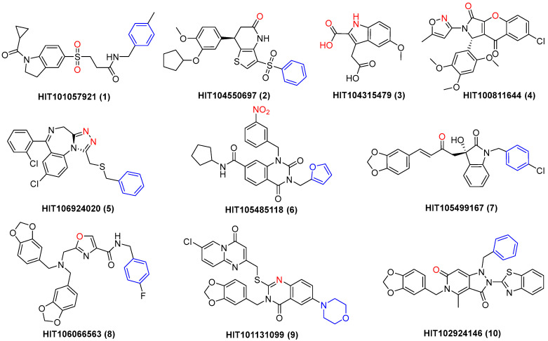 Figure 2