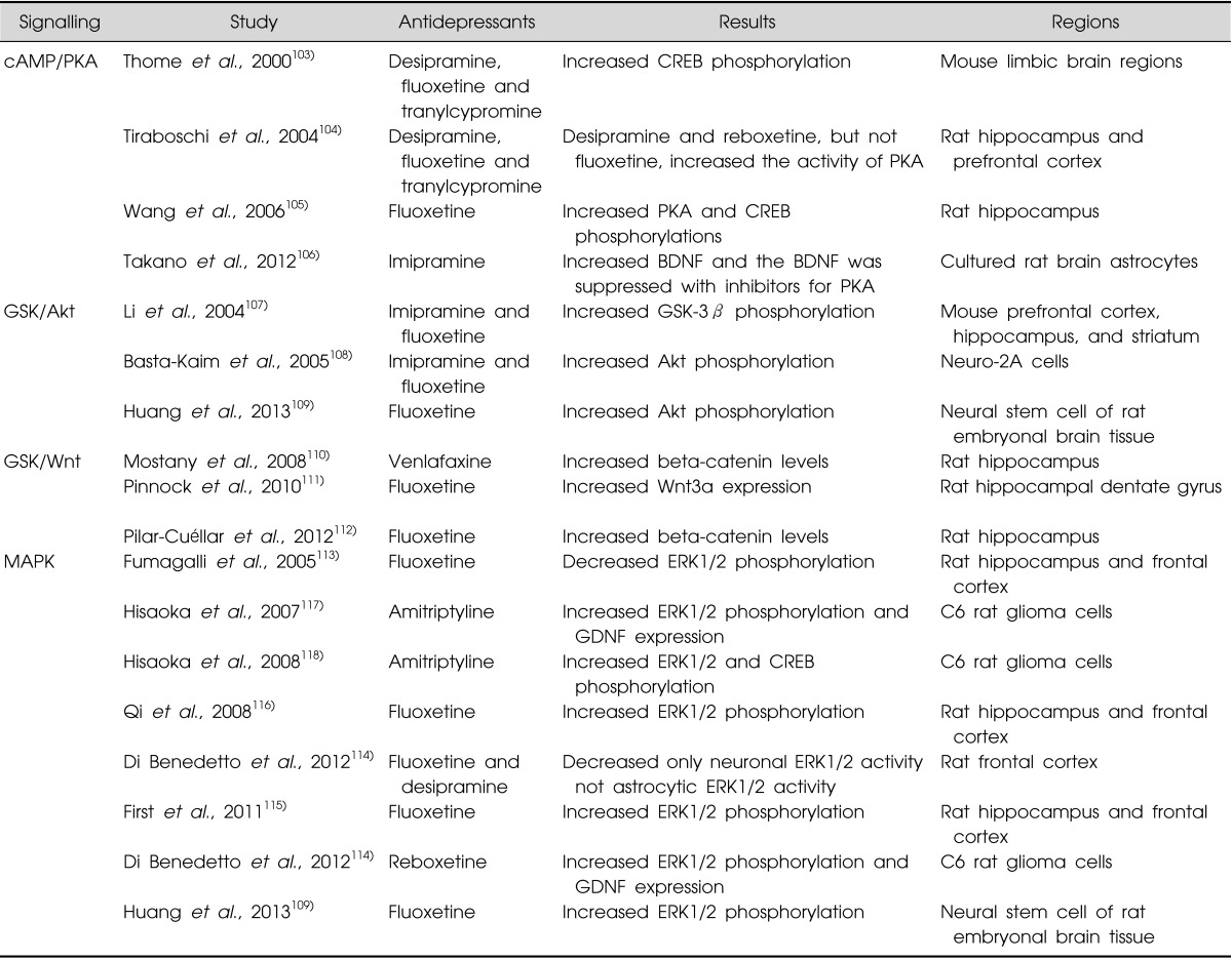 graphic file with name cpn-12-94-i003.jpg