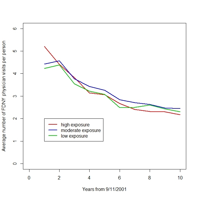 Figure 2_new ch2