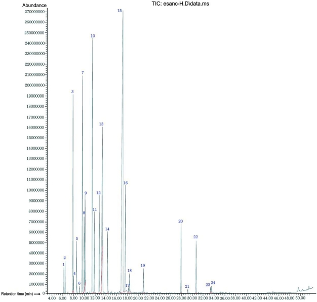 Fig. 1