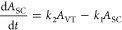graphic file with name mp3c00791_m004.jpg