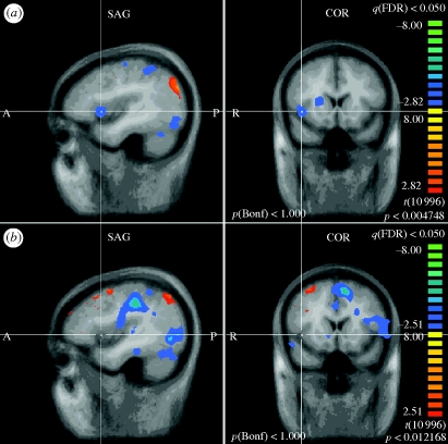 Figure 3.