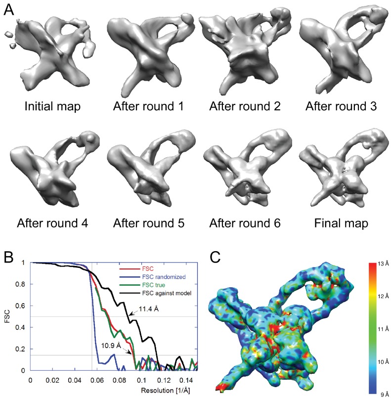 Figure 4.