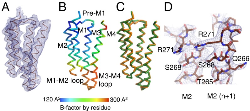 Fig. 2.