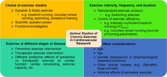 Image, graphical abstract