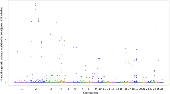 Fig. 10