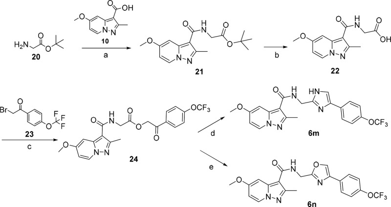 Scheme 2