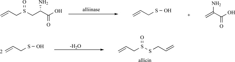 Fig. (1)