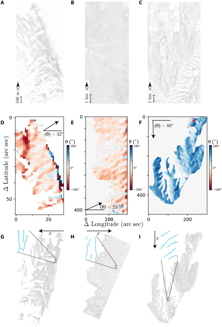 Fig. 2.