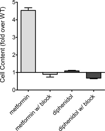 Fig. 9.