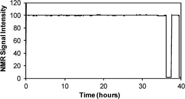 Fig. 11