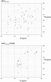 FIG. 6.