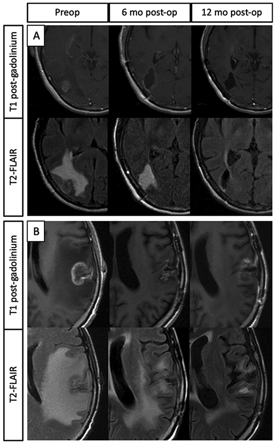 Figure 2: