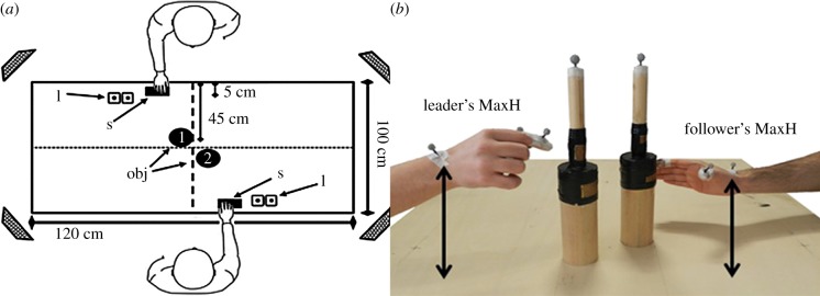 Figure 1.