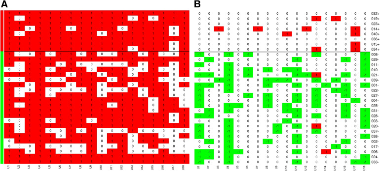 Fig. 2