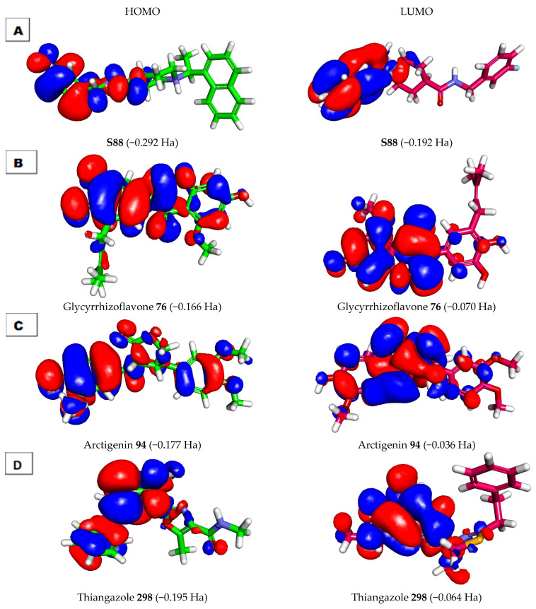 Figure 13