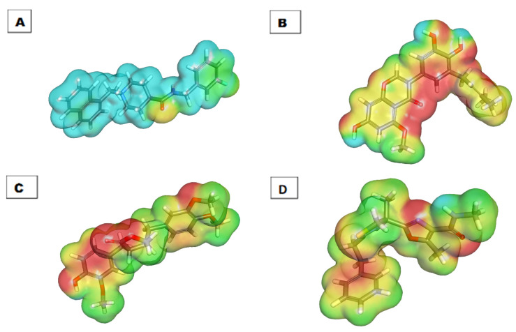 Figure 14