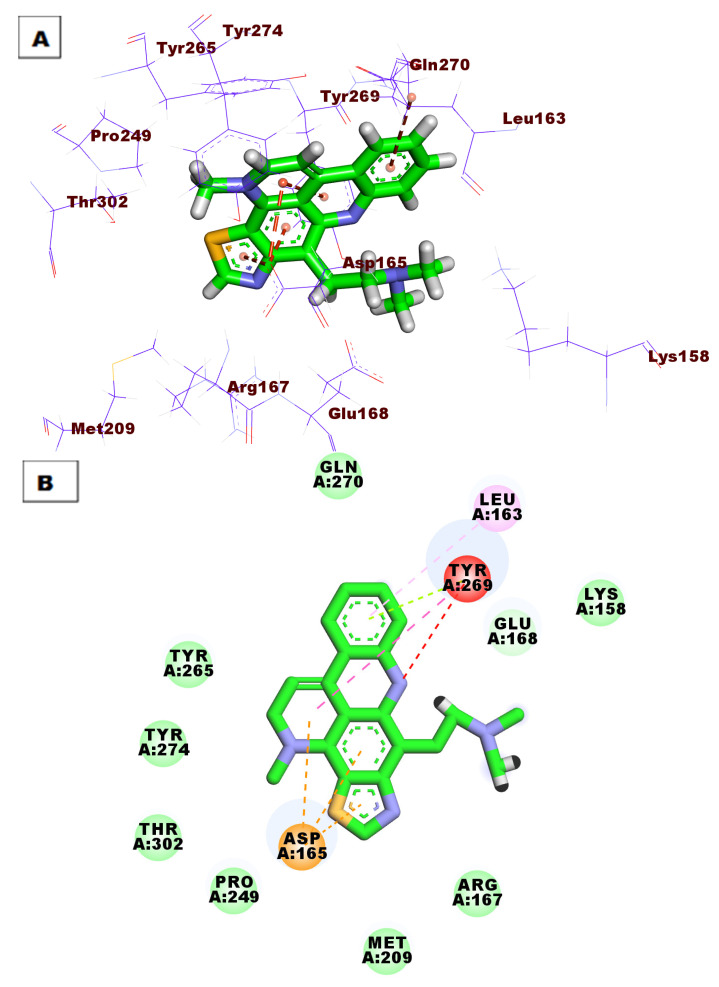 Figure 9