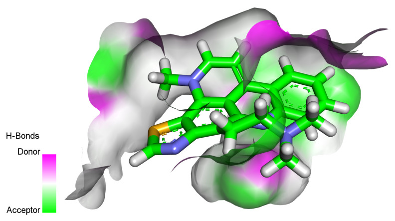 Figure 9