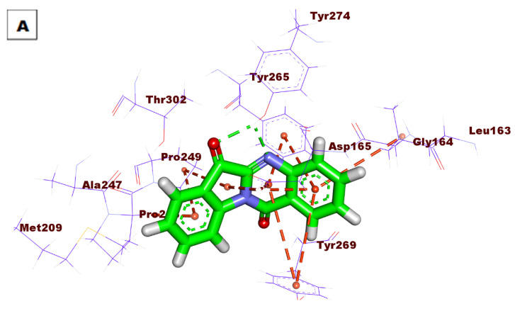 Figure 10