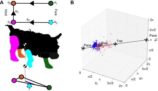 Fig. 1.