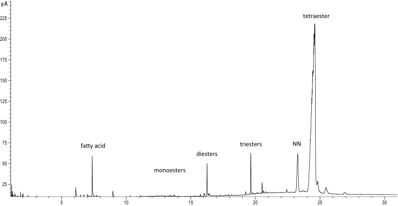 Fig. 6