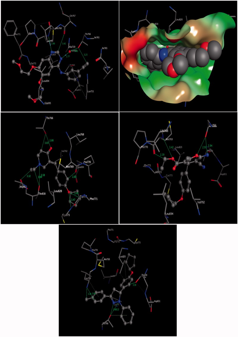 Figure 3.