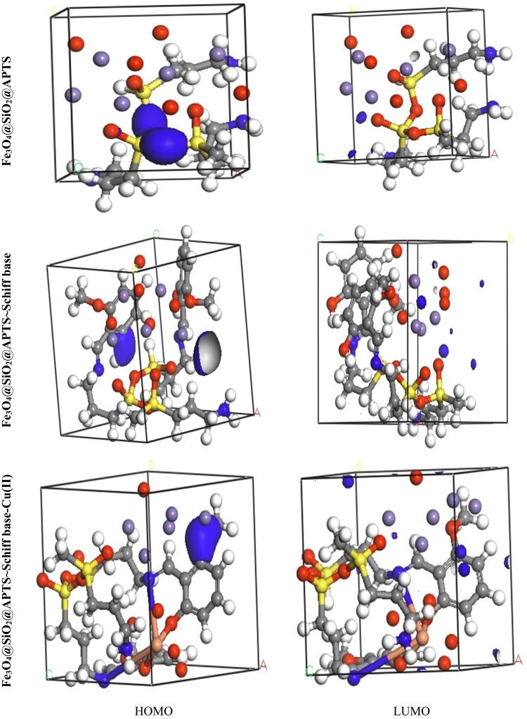 Figure 12