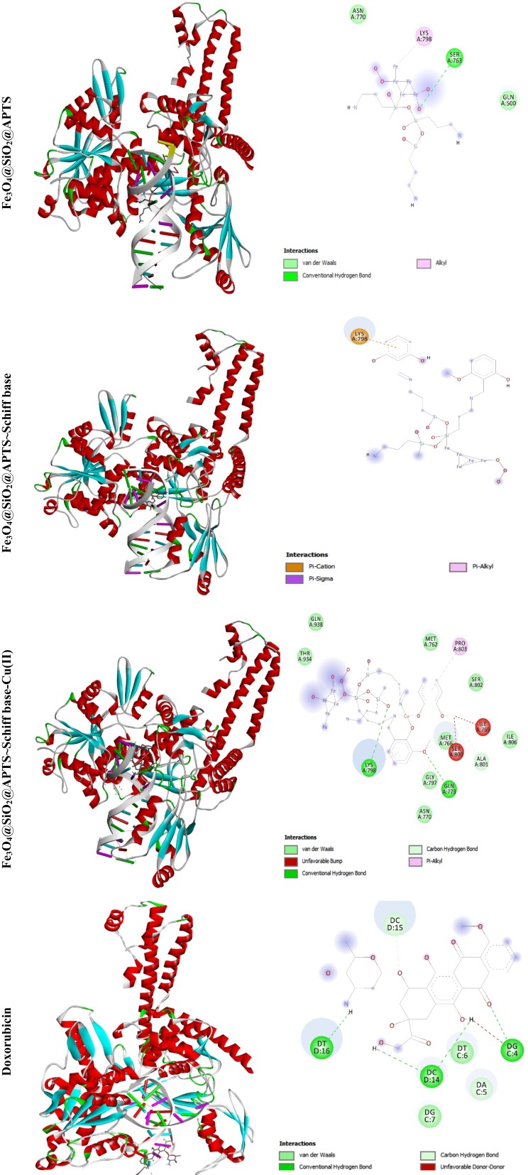 Figure 14