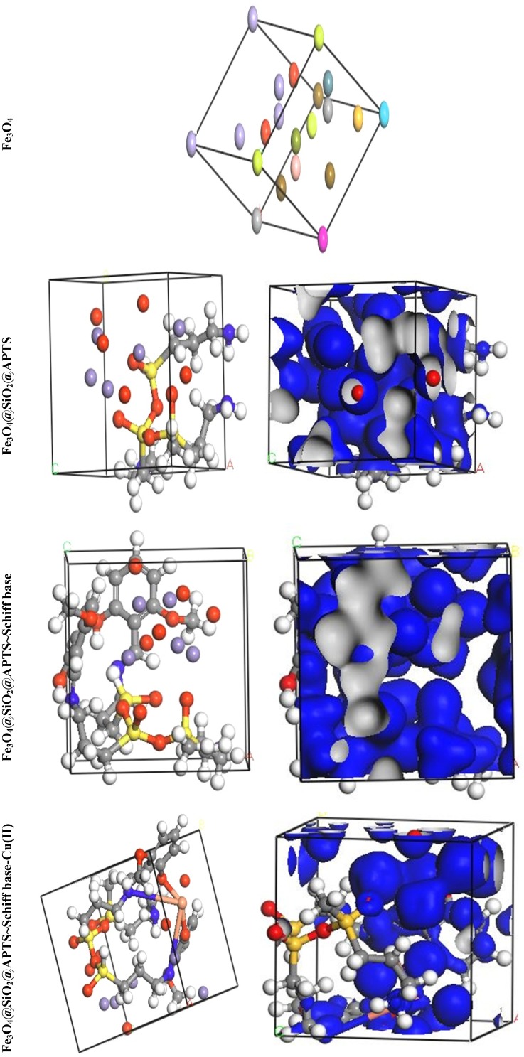 Figure 10